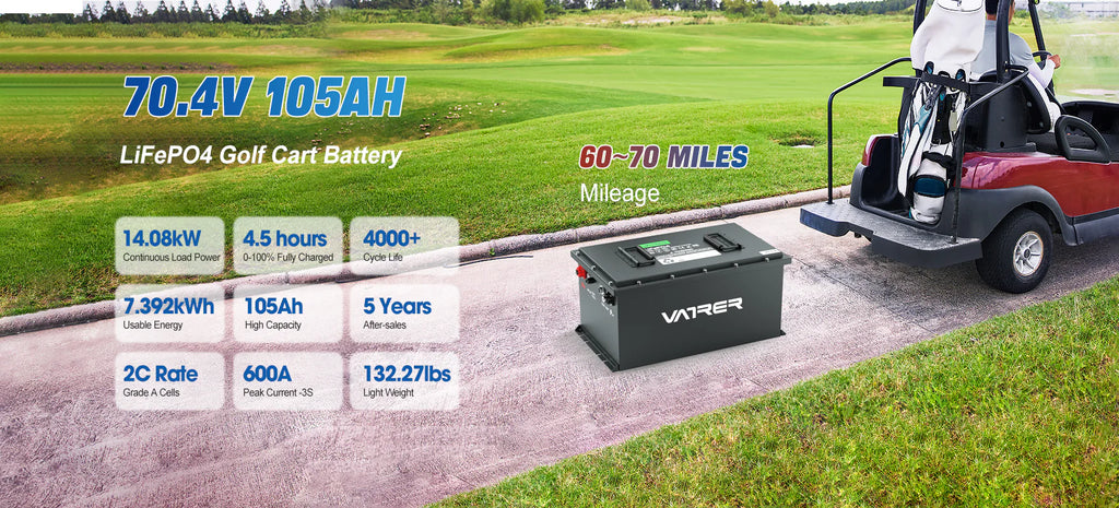 72V golf cart battery