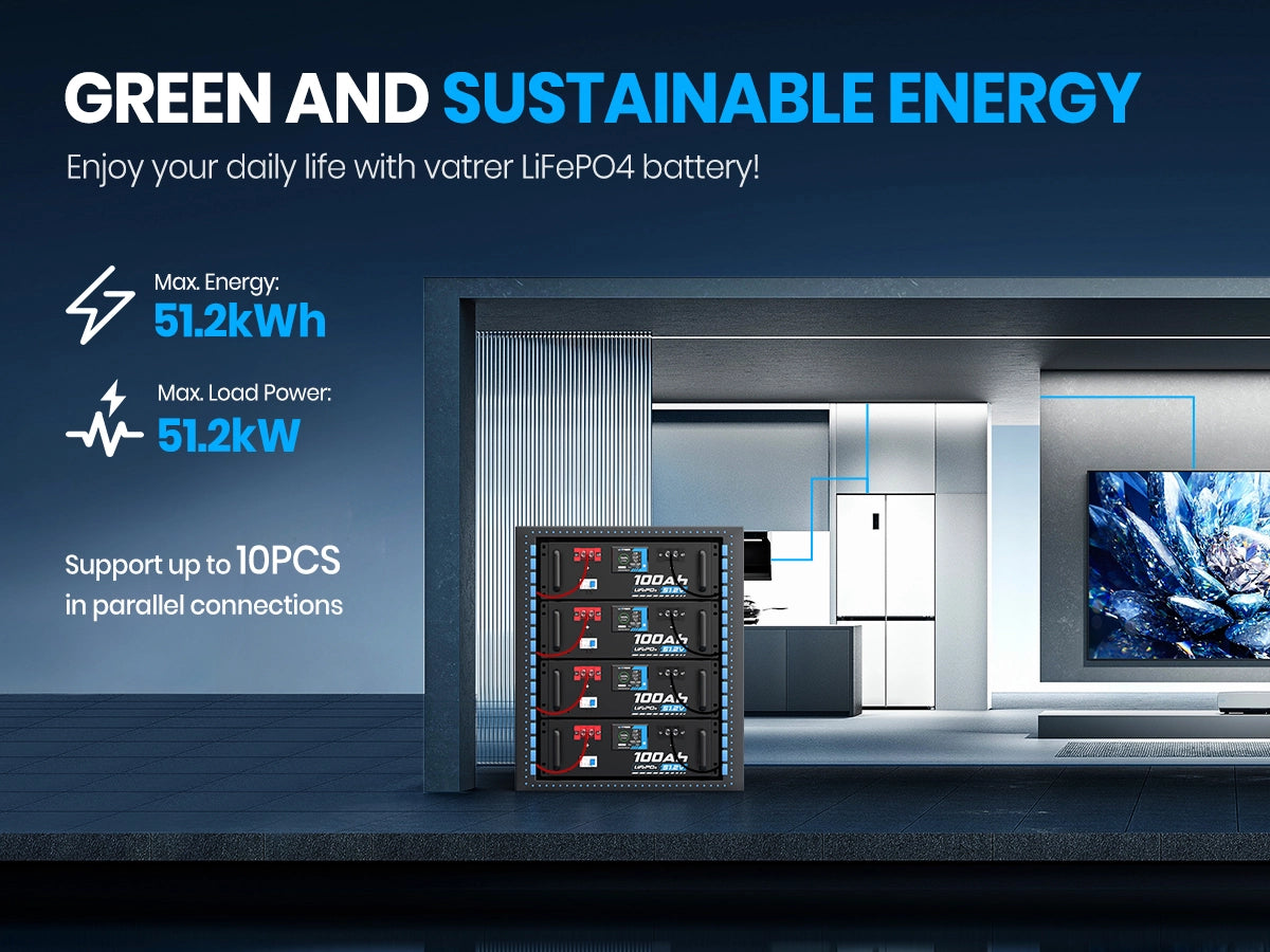 51.2V 100Ah Server Rack Solar Battery Features A