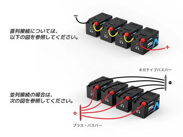 12V 460Ah 加熱RVバッテリー