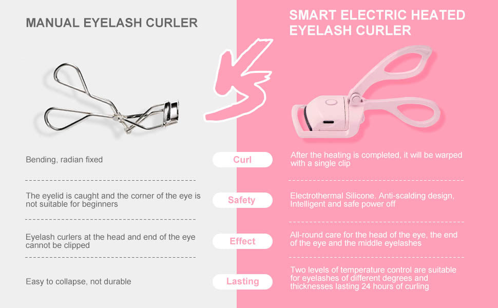 365Famtools Electric Heated  Eyelash Curler