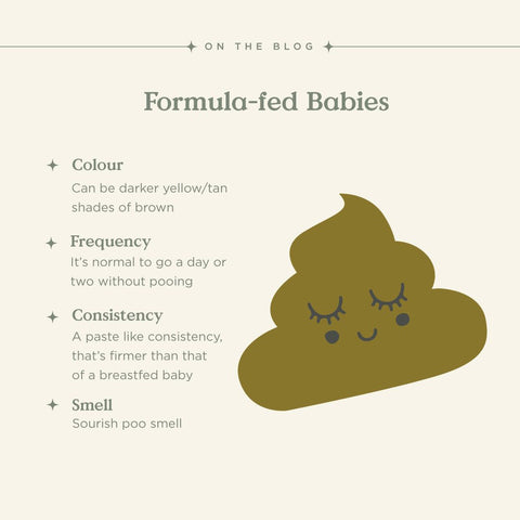 Formula-fed Babies