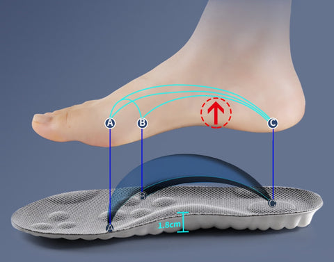 Latex Breathable Shock-Absorbing 4D Sport Insoles Soft-Cushioning Arch-Support