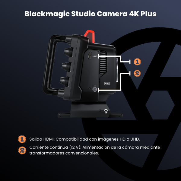 Blackmagic Studio Camera 4K Plus