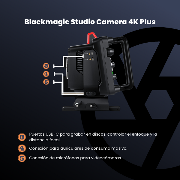 Blackmagic Studio Camera 4K Plus