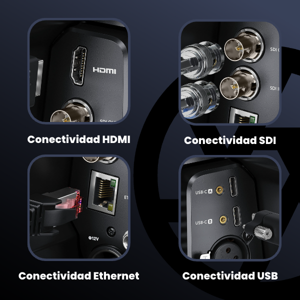 Conectividad de las BlackMagic Studio Camera