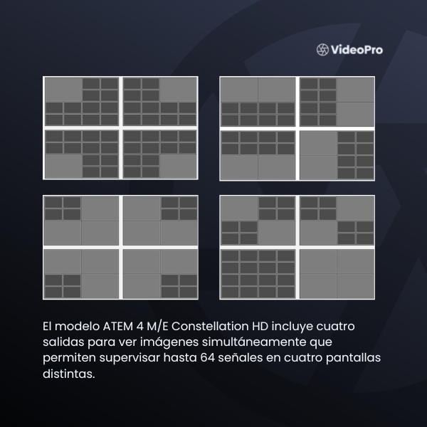 El modelo ATEM 4 M/E Constellation HD incluye cuatro salidas para ver imágenes simultáneamente que permiten supervisar hasta 64 señales en cuatro pantallas distintas.