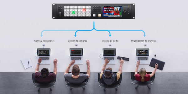 ATEM Software Control en varios equipos informáticos, a fin de que cada usuario realice una tarea específica, por ejemplo, la selección de las fuentes, la organización del material, la mezcla del audio o el control de las cámaras, sin interferir en el trabajo de otros. 