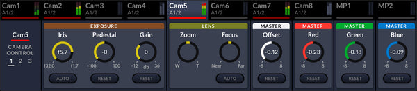 Control de cámaras desde el ATEM Television Studio