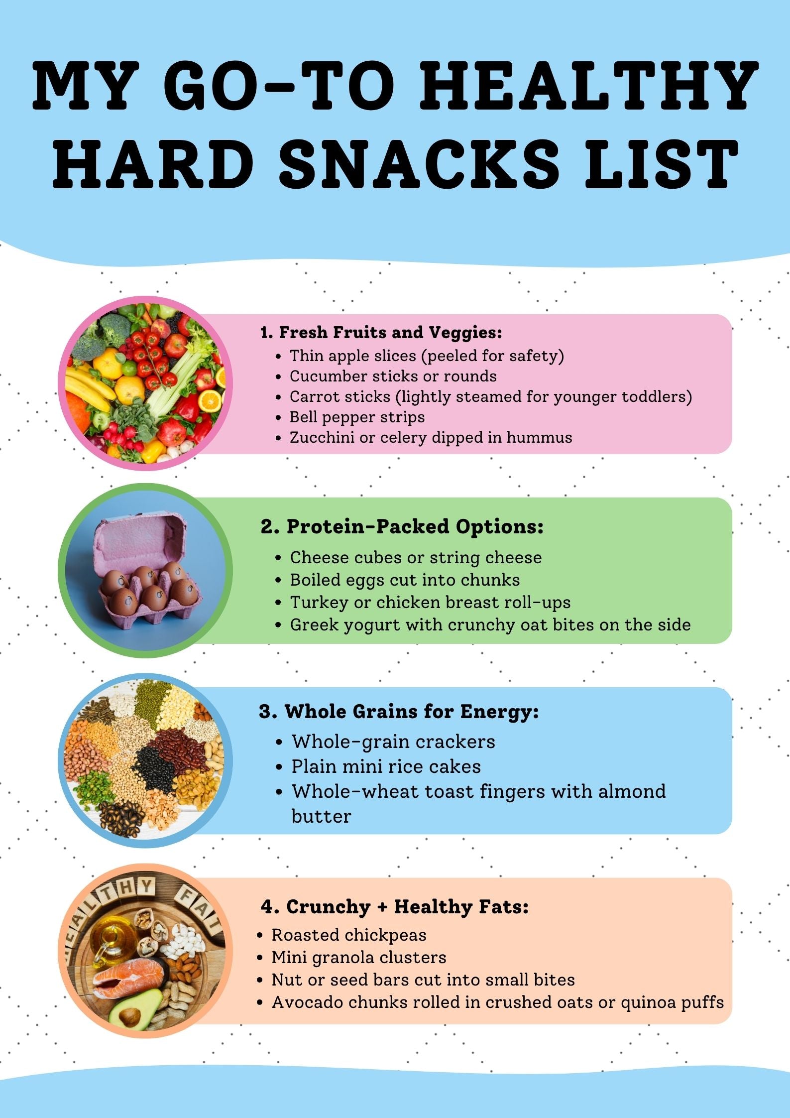 My Go-To Healthy Hard Snacks List(1)
