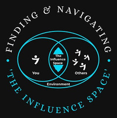 Finding & Navigating 'The Influence Space' Workshop