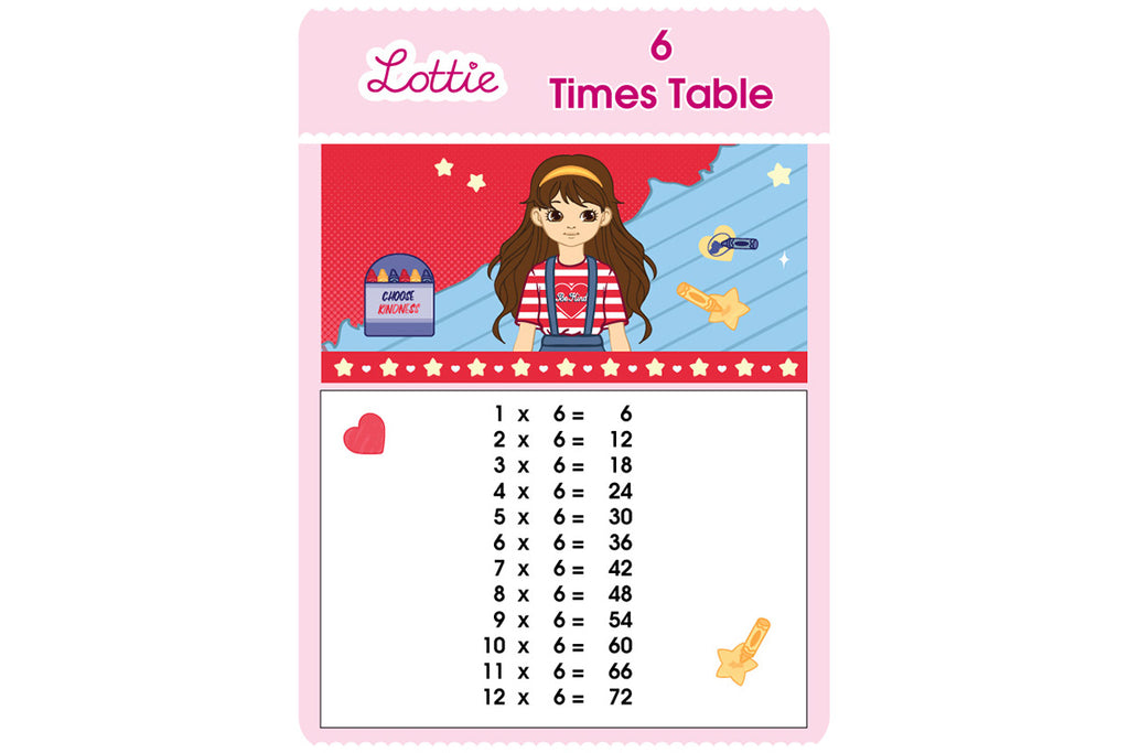 6-times-table-multiplication-chart