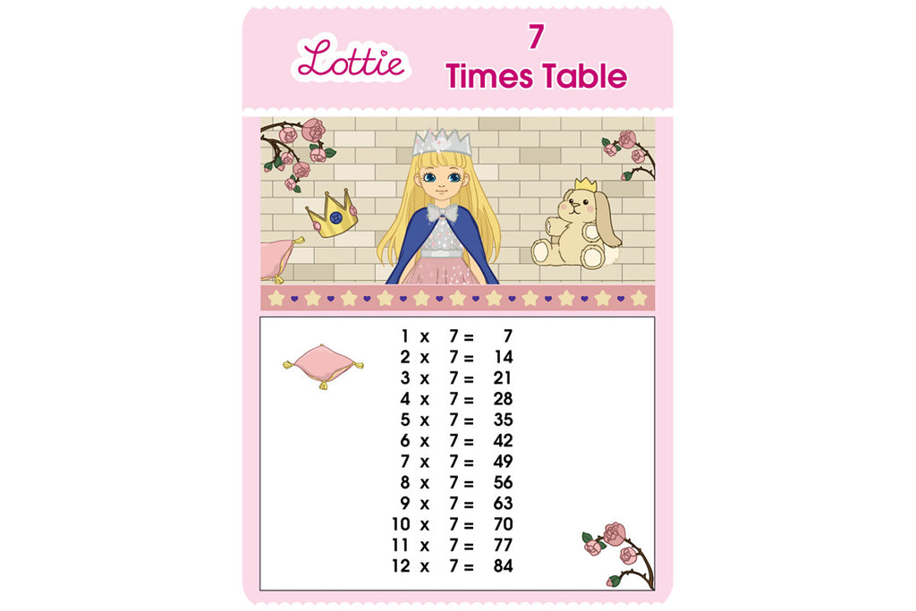 7 Times Table Multiplication Chart