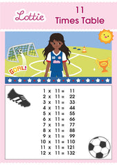 11-times-table-multiplication-chart