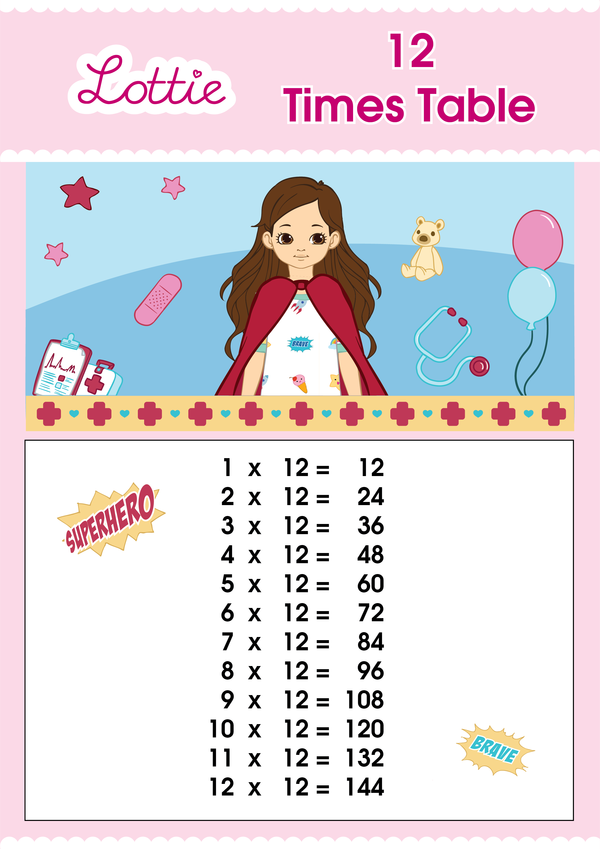 12 Times Table Multiplication Chart