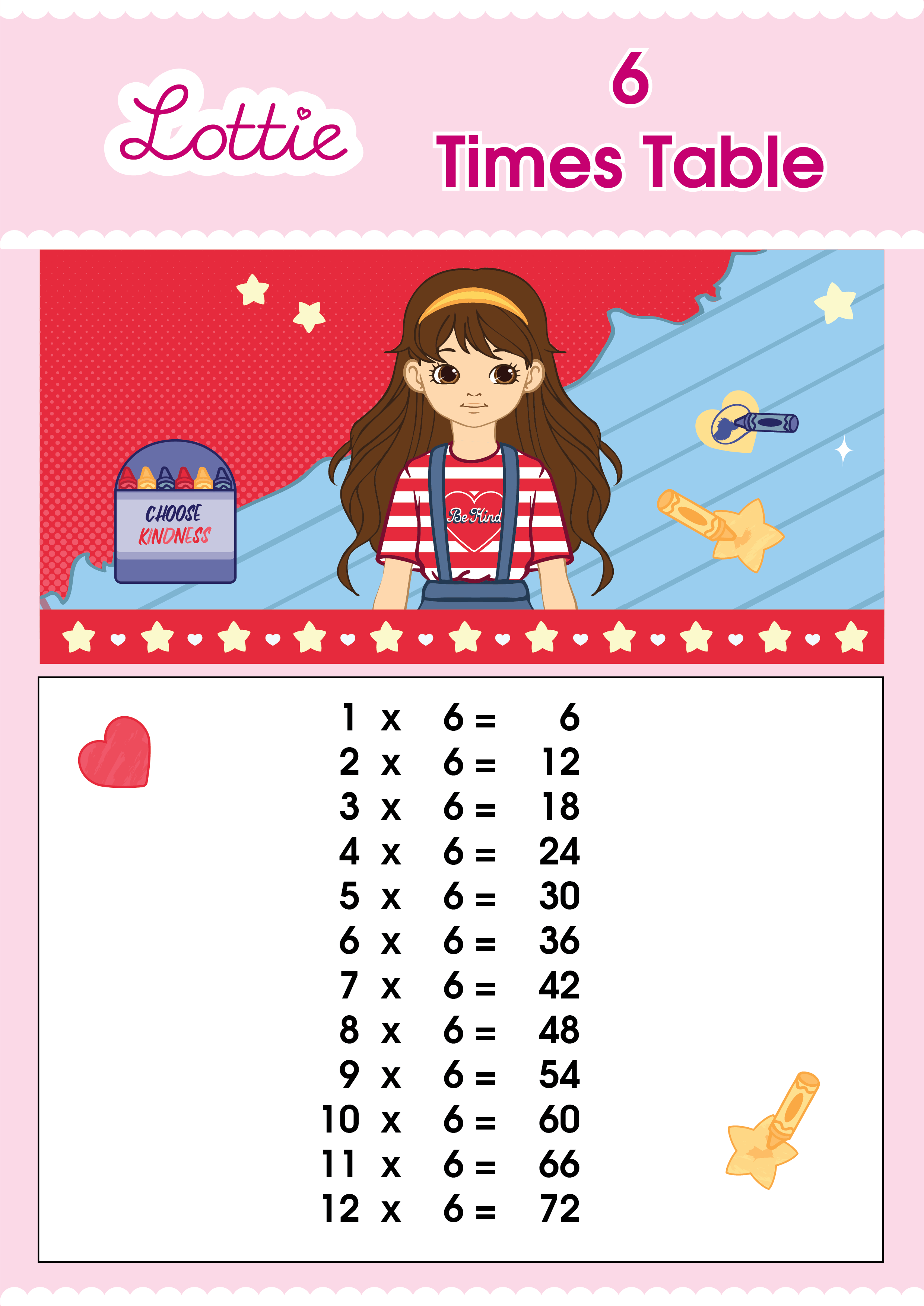 6-times-table-multiplication-chart