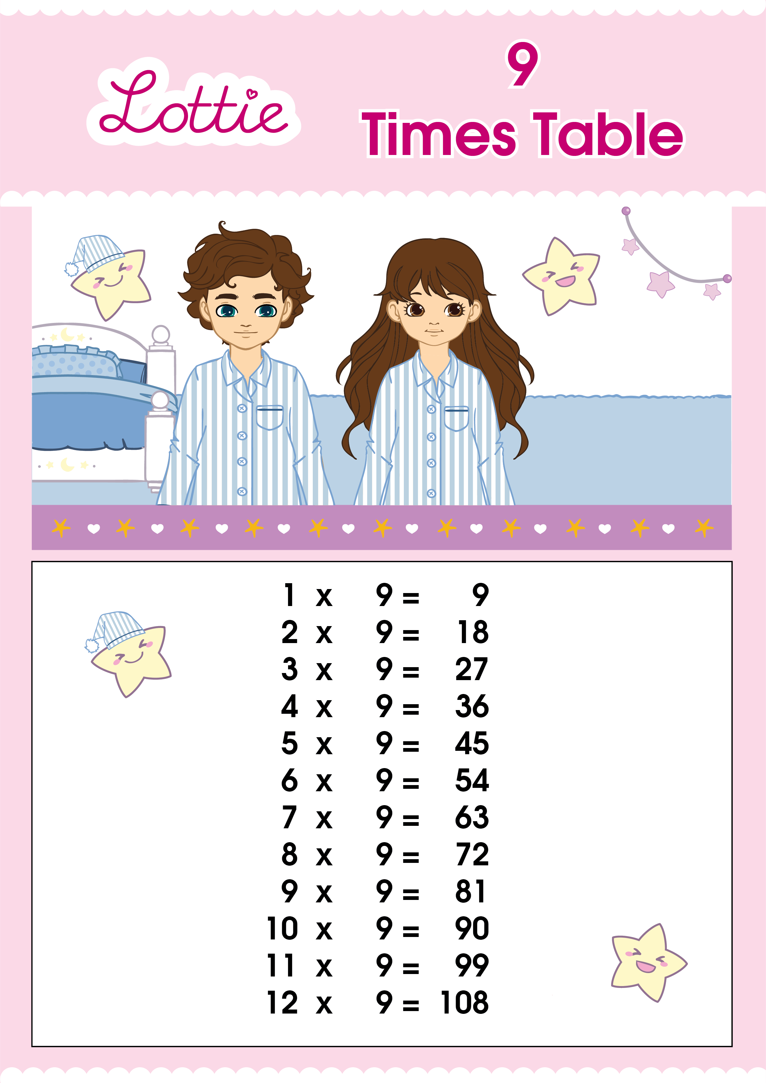 9times table chart