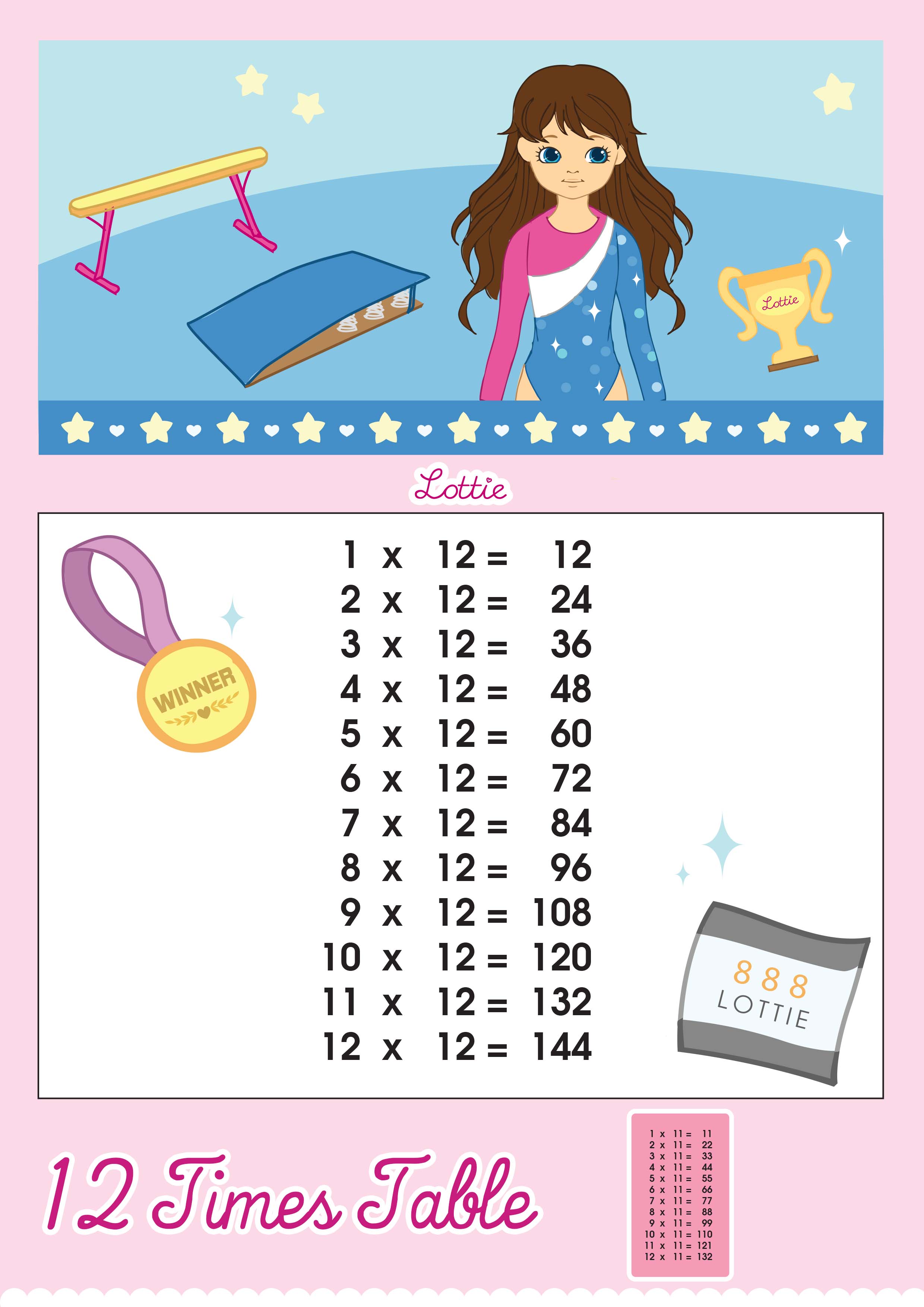 Twelve Times Table Chart