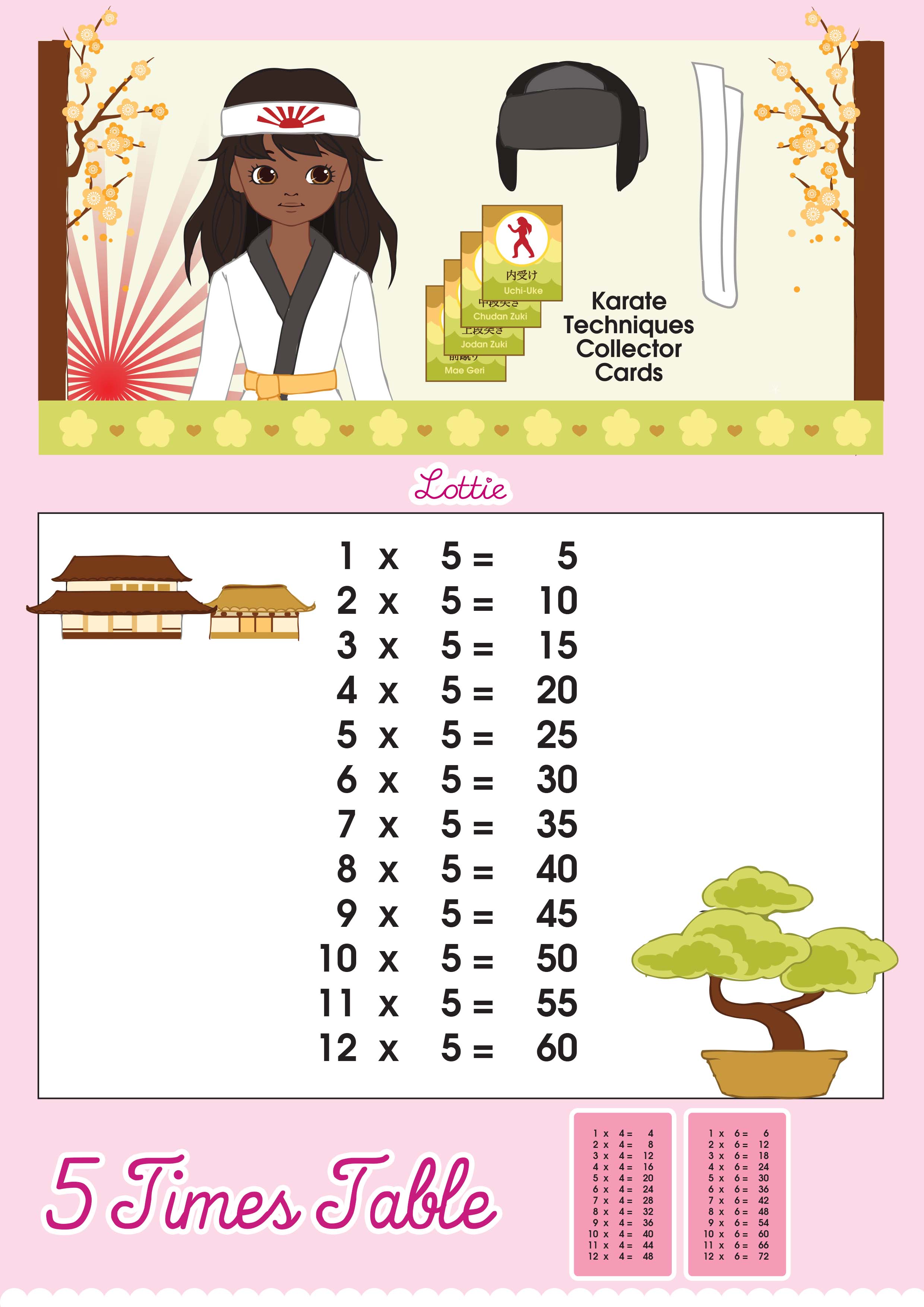 table chart times 5 printable Lottie â€“ Printable Chart 5 Times Dolls Table