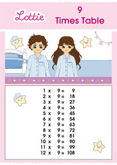 9-times-table-multiplication-chart-1
