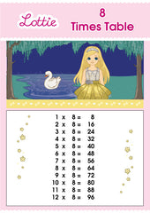 8-times-table-multiplication-chart-1