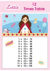 12-times-table-multiplication-chart-1