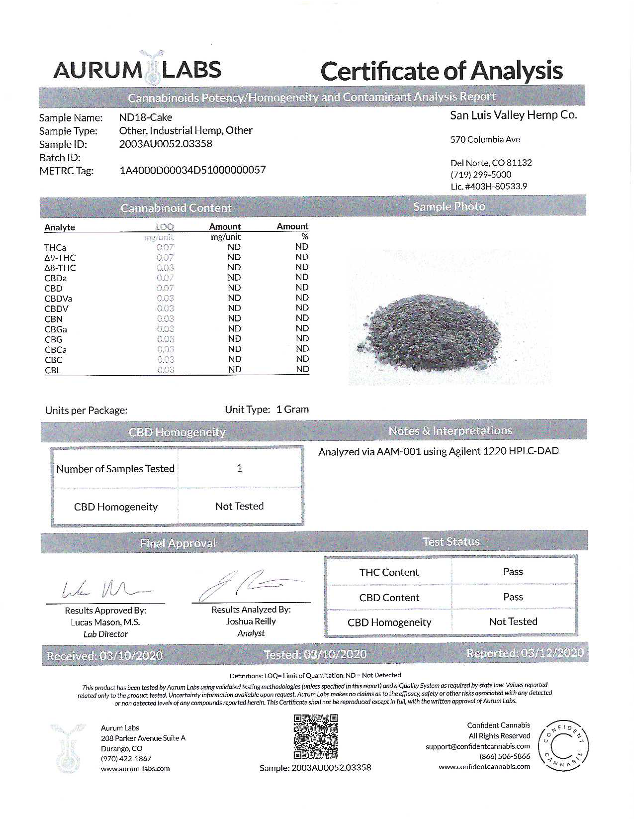 Feed 2020 - Lab Results