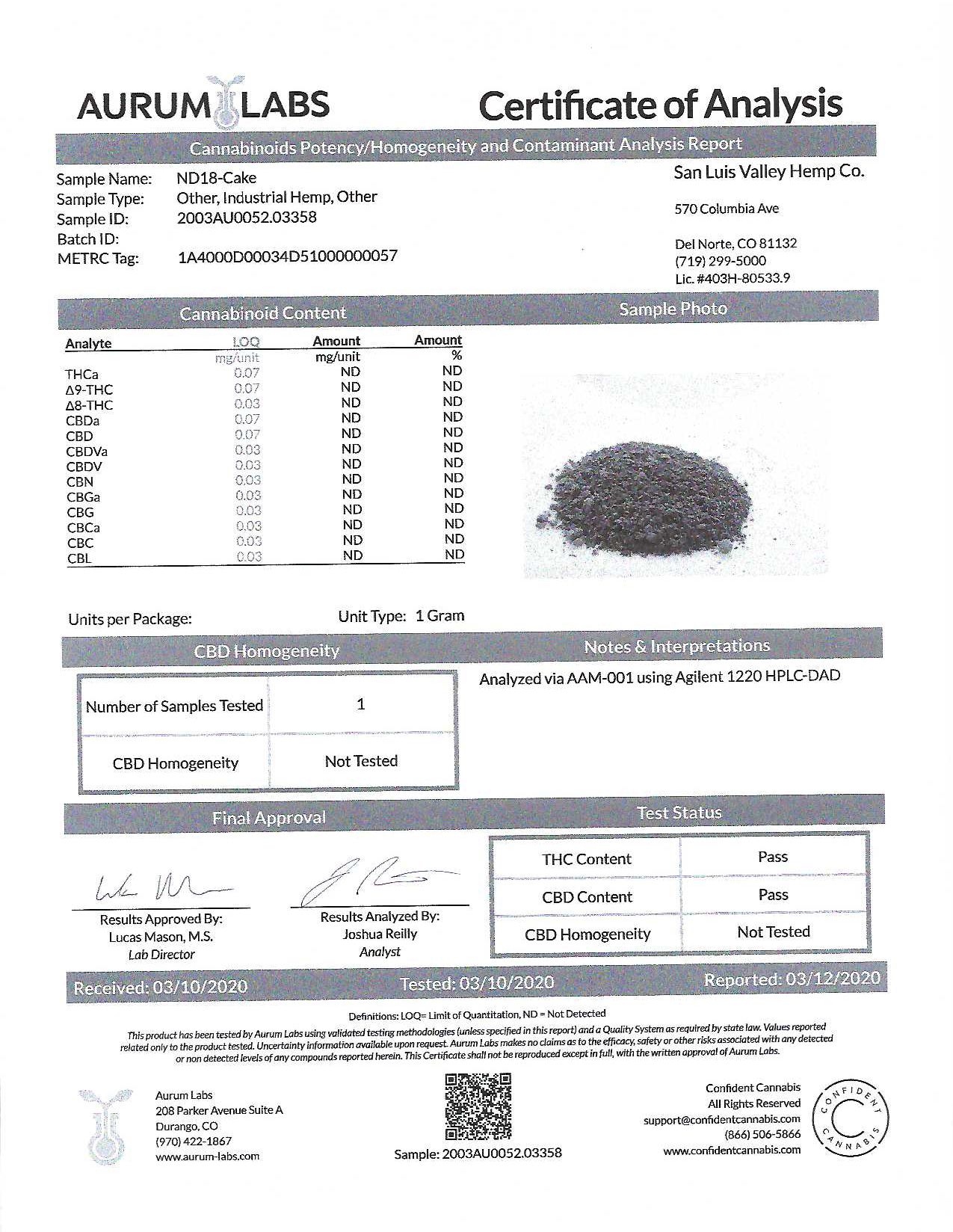 Hemp Seed Potency 2020 - Lab Results