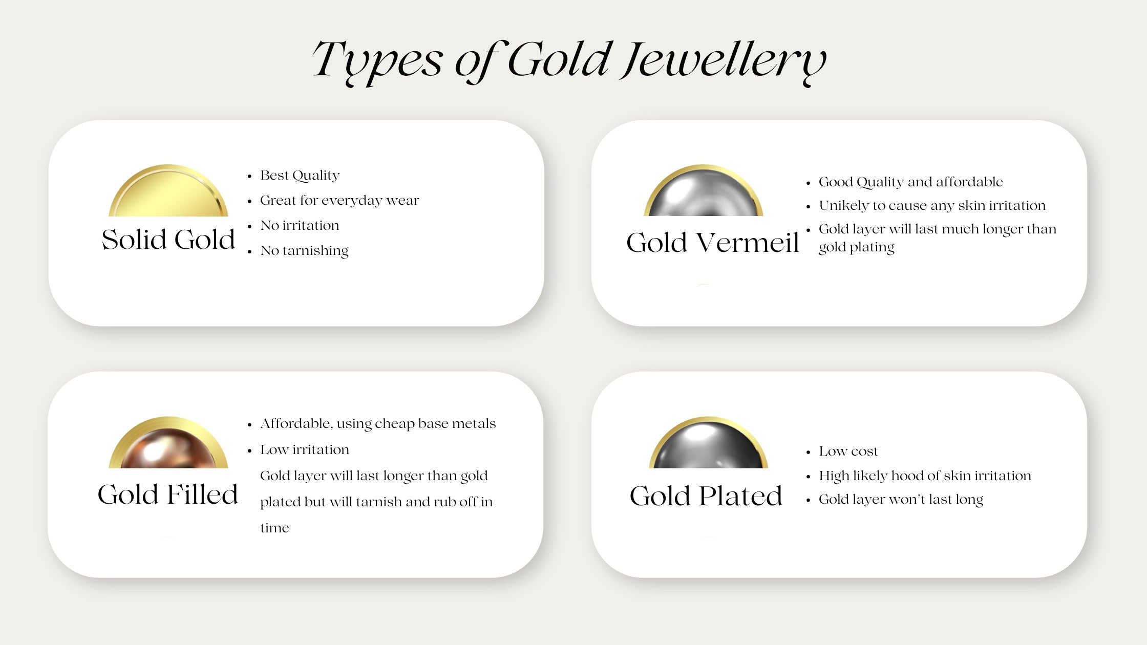 types of gold jewellery