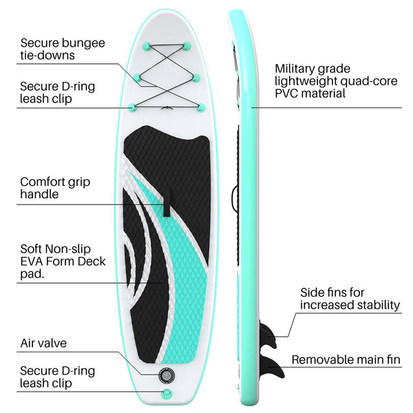 Paddleboard accessory Items