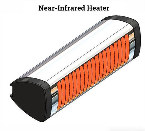 Near-Infrared Heater