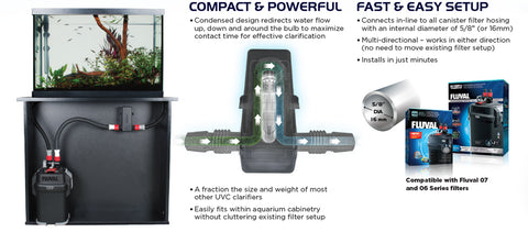 fluval uvc fast setup