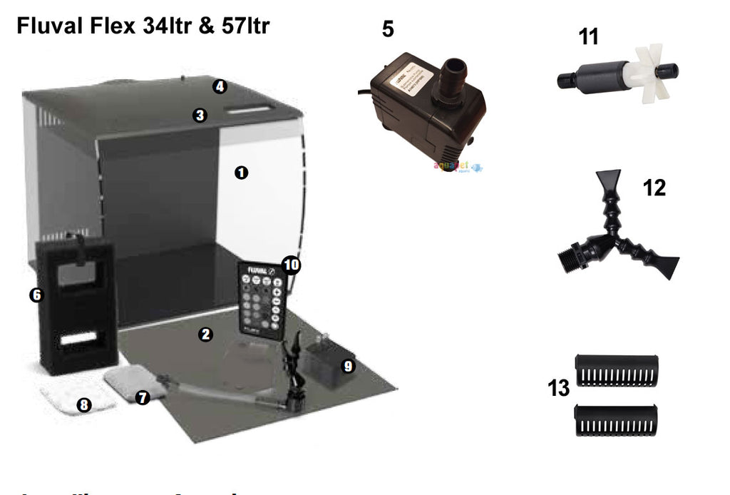 Fluval Flex Spares