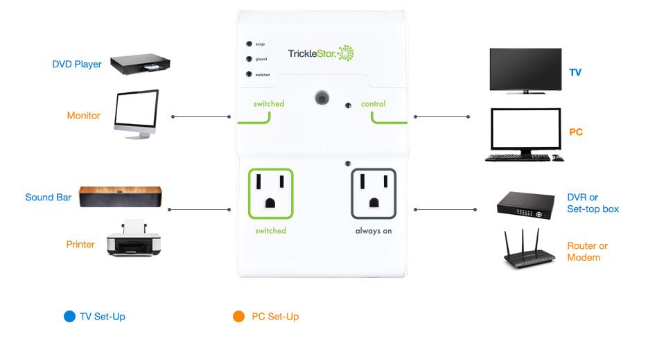 https://cdn.shopify.com/s/files/1/0592/0070/0615/files/Tier1-TS0006-Application.jpg?v=1633356537