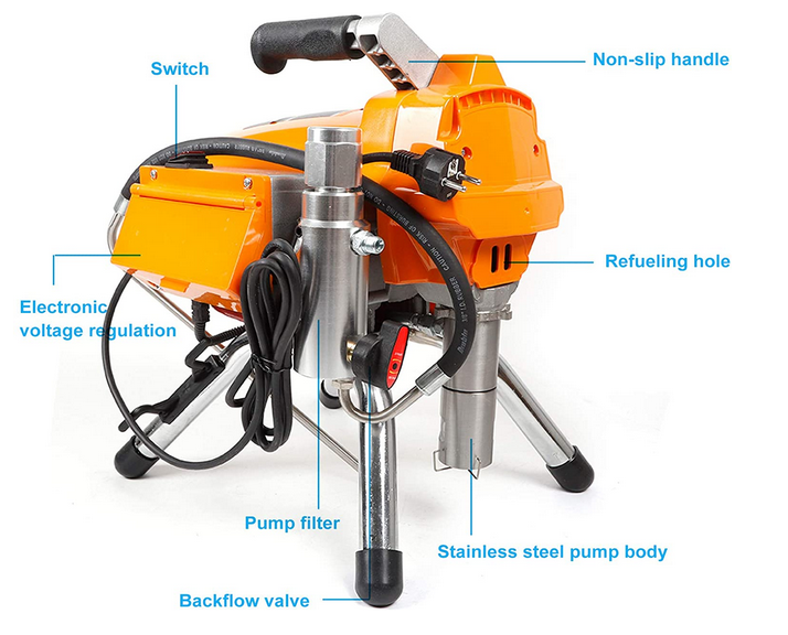 3KW 3000PSI Airless Farbsprühgerät Hochdruck Maschine+Spritzpistole Lackiergerät