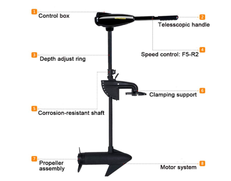 CNCEST  600W 12V 58LBS Elektromotor Bootsmotor Trolling Motor Schlauchboot