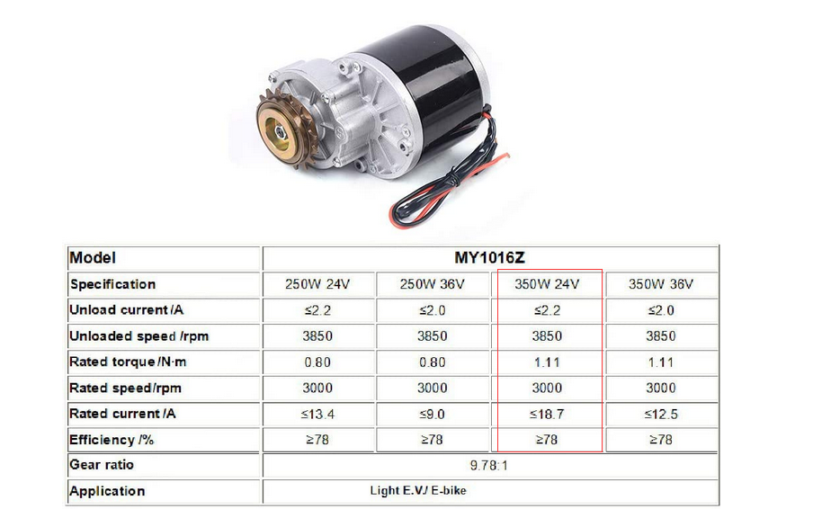 E-Bike Conversion Kit 24V 350W Elektrofahrrad Umbausatz mit Bürstenmotor für Fahrräder Nabendurchmesser