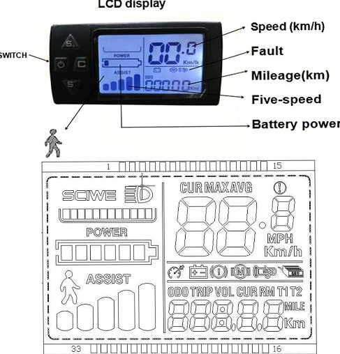 E-Bike Umbausatz Hinterrad Elektro-Fahrrad Satz 26 Zoll 48V Elektrofahrrad Ebike Motor 1500W