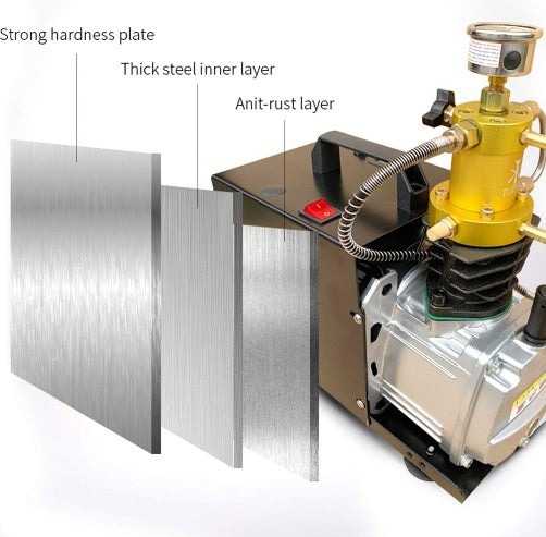 CNCEST 30MPA 4500PSI 2800W Hochdruck PCP Luftkompressorpumpe  Kompressorpumpe