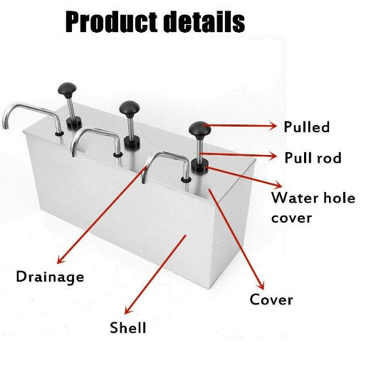 Soßenpumpenspender 3 * 4L Edelstahl Pumpspender Saucenspender Behälter Ketchup Senf Spender Küche