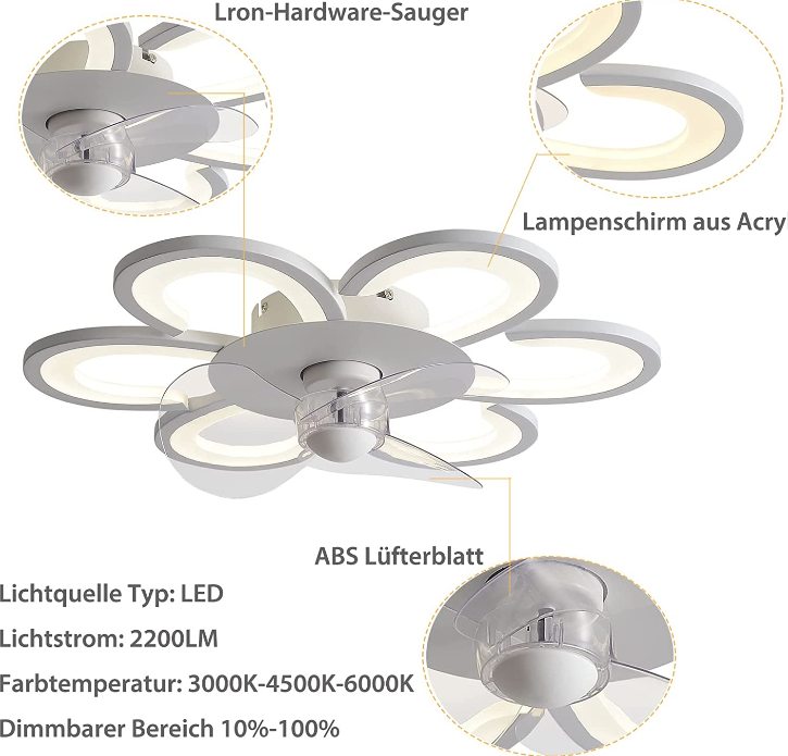 Deckenventilator mit Leuchten, LED-Fernbedienung 3-Farben dimmbare 6-Windgeschwindigkeiten, 19.7''