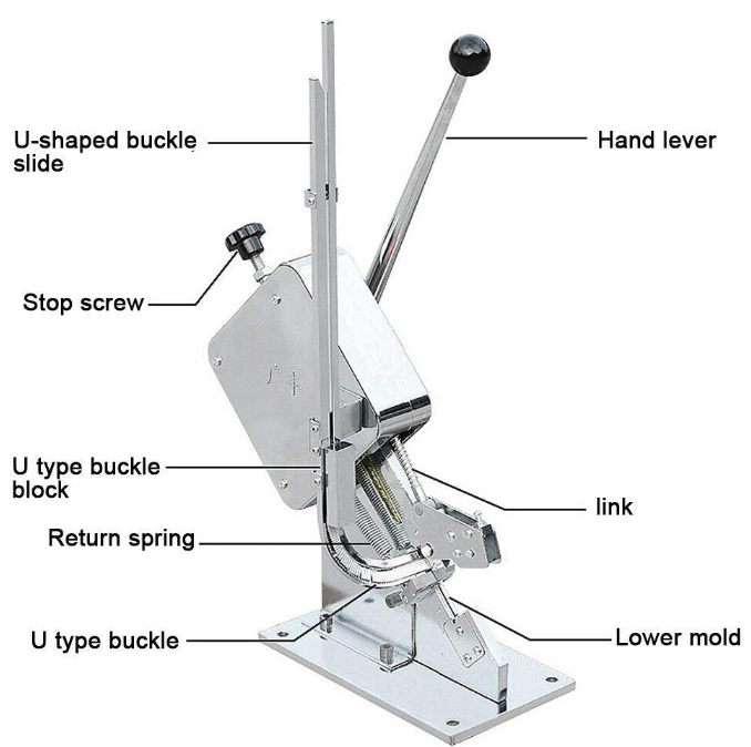 Wurstklipper Clipper Klipper Handklipper Wurst Clipping Clipper Maschine Hand Handbetrieb