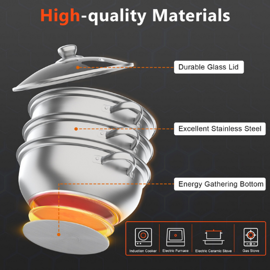3 Etagen Dampfgarer Dampfkochtopf mit Glasdeckel Dampfkocher Kochtopf