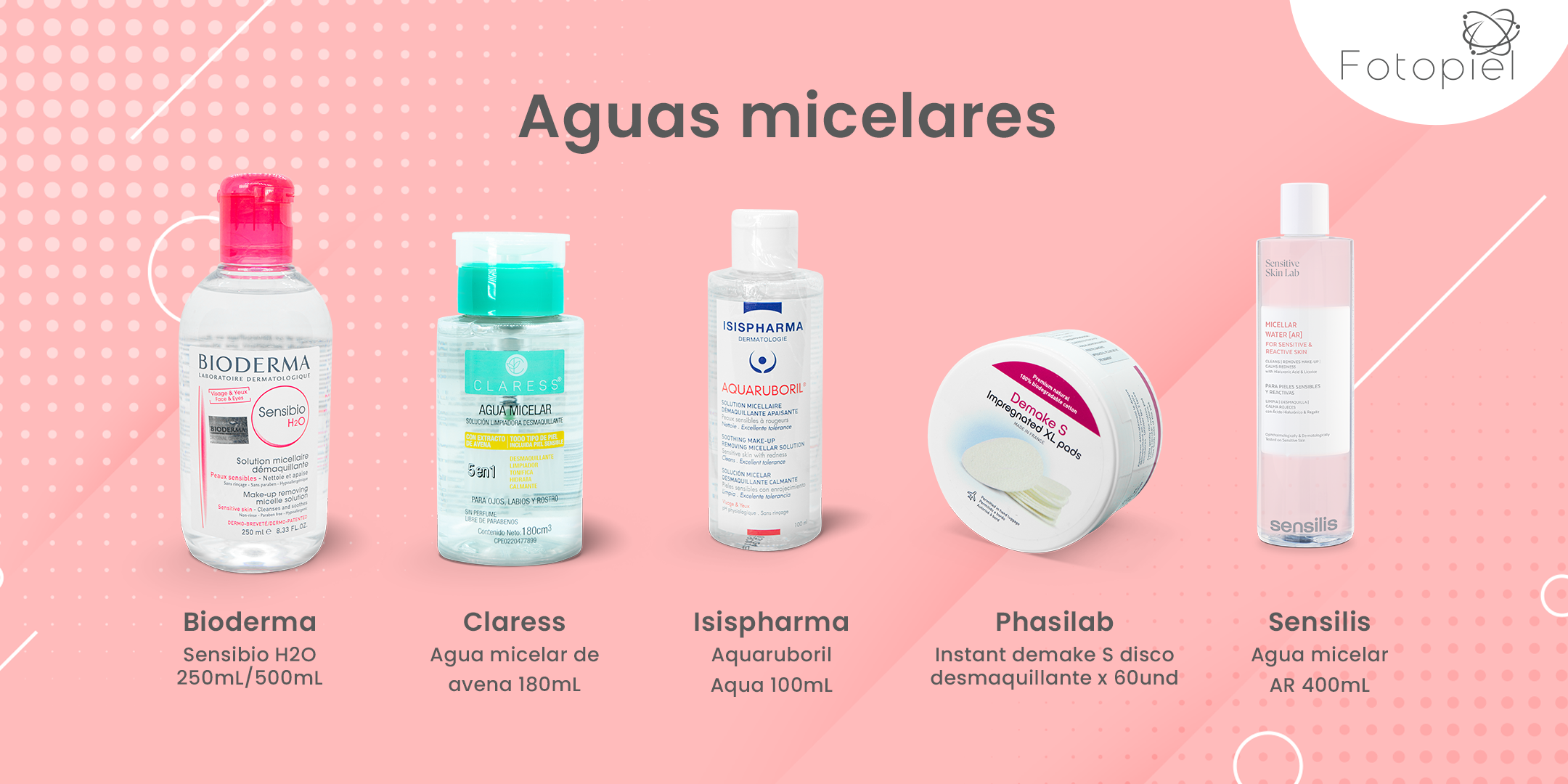 5 aguas micelares que pueden utilizar personas con rosácea. (Bioderma sensibio H20, Claress agua micelar de avena, Isispharma aquaruboril aqua, Phasilab instant demake S disco desmaquillante, Sensilis agua micelar AR)