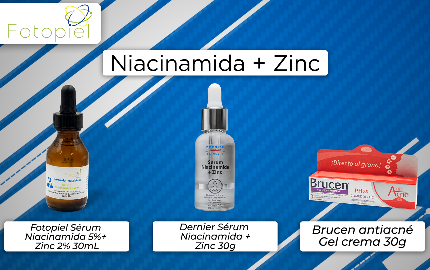 productos que contien niciacinamida & Zinc en su formulación y están disponibles en fotopiel