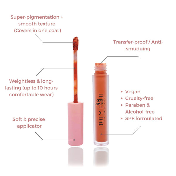 Kinda Peachy| Tuty Pout Cosmetics Vegan & Cruelty- free Long-lasting-Soft Matte Liquid Lipstick (formulation benefits)