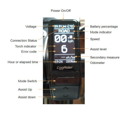 EggRider V2 Display – California Ebike