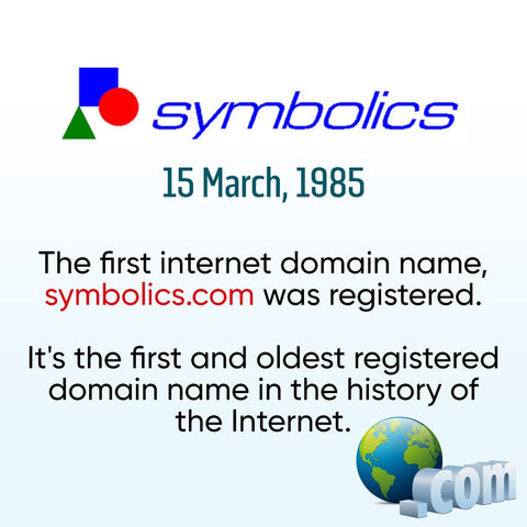 First registered internet domain symbolics.com
