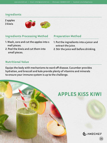 Apples Kiss Kiwi