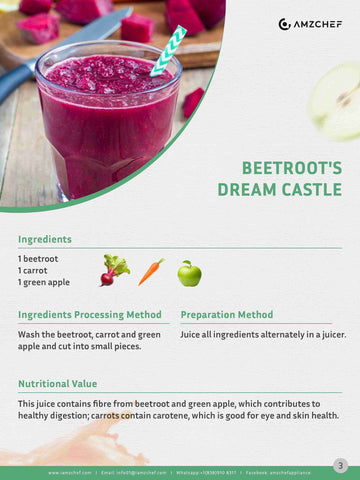 BEETROOT'S DREAM CASTLE