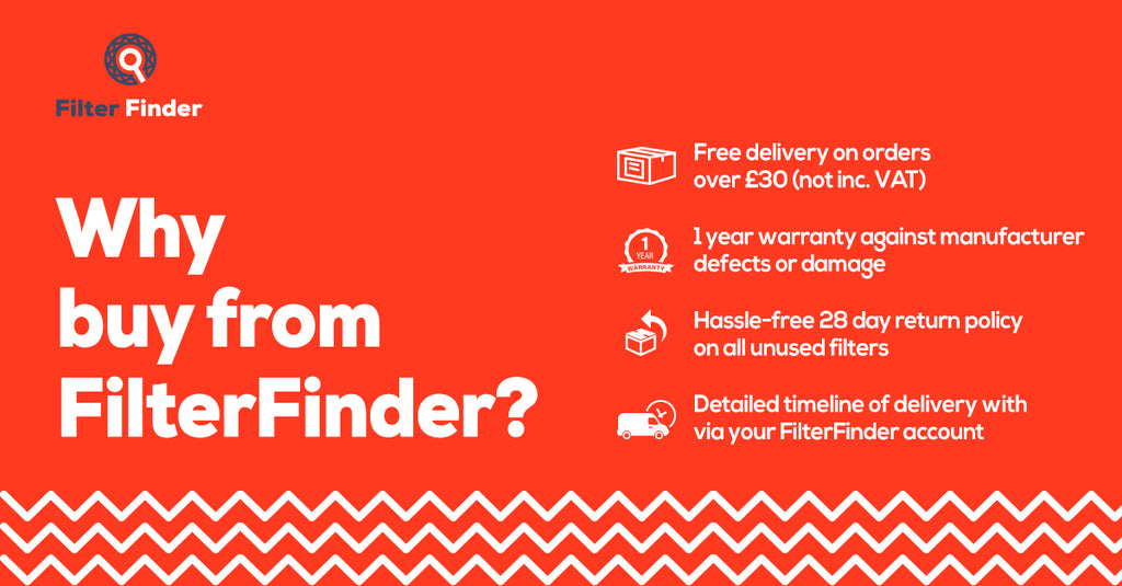 FilterFinder Infographic